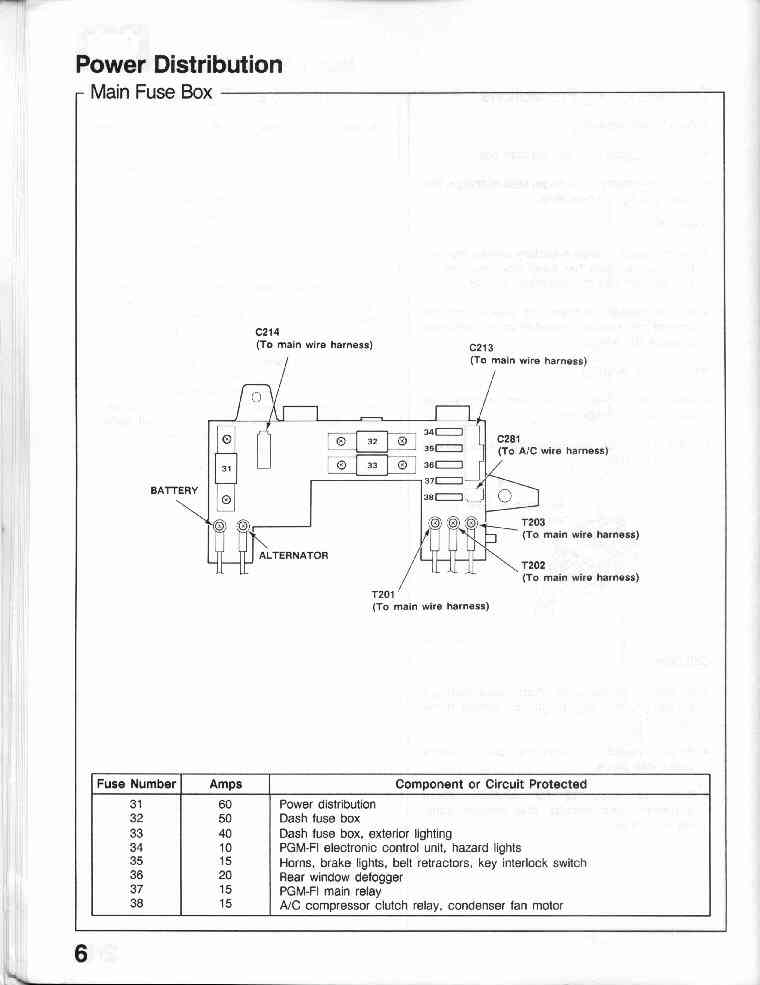 Repair Guides